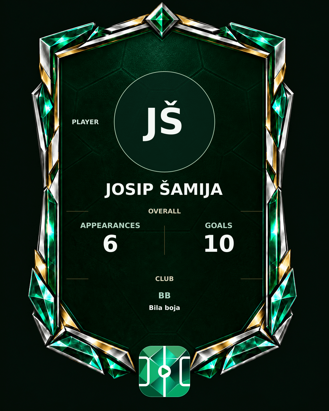 Josip Šamija's PLAYGRND profile graphic