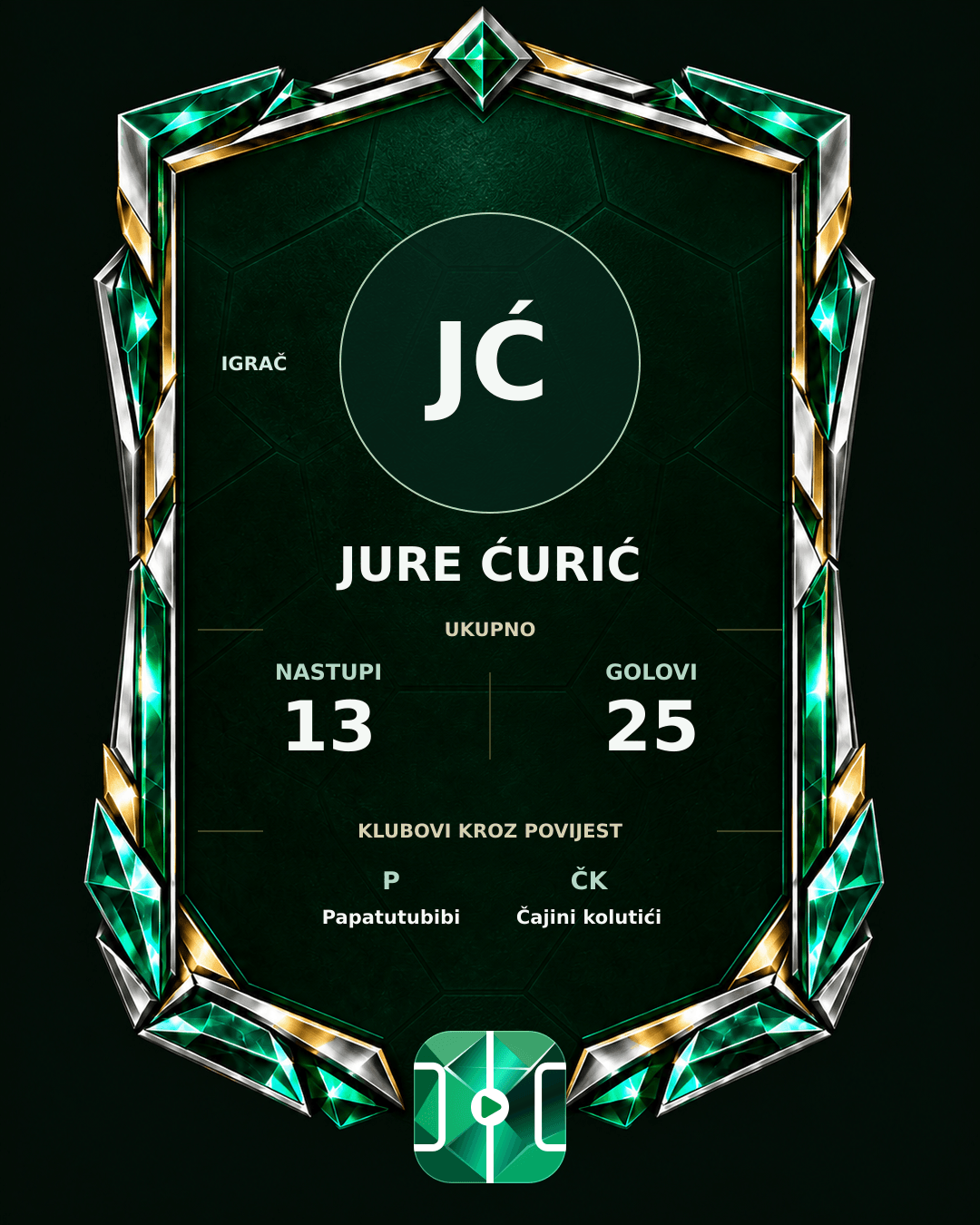 PLAYGRND grafika profila Jure Ćurić