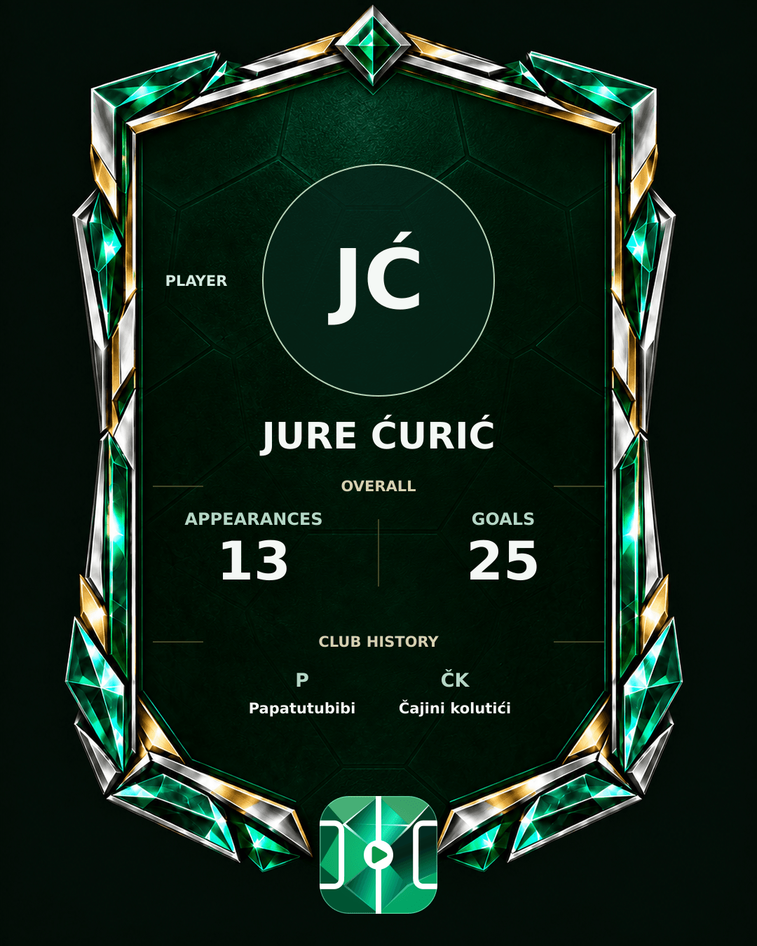 Jure Ćurić's PLAYGRND profile graphic