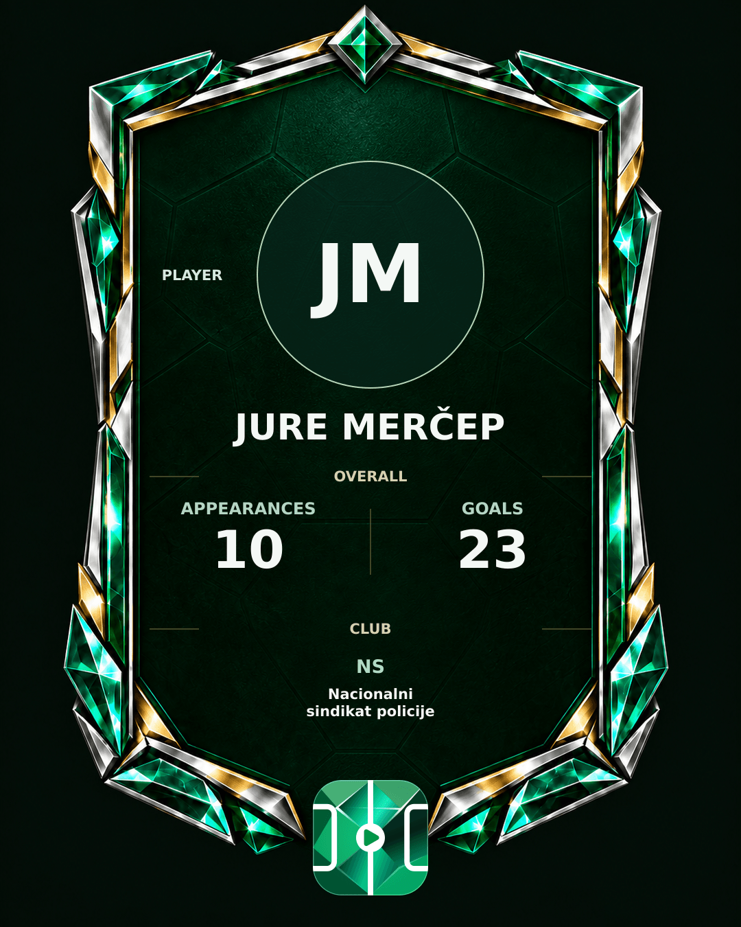 Jure Merčep's PLAYGRND profile graphic