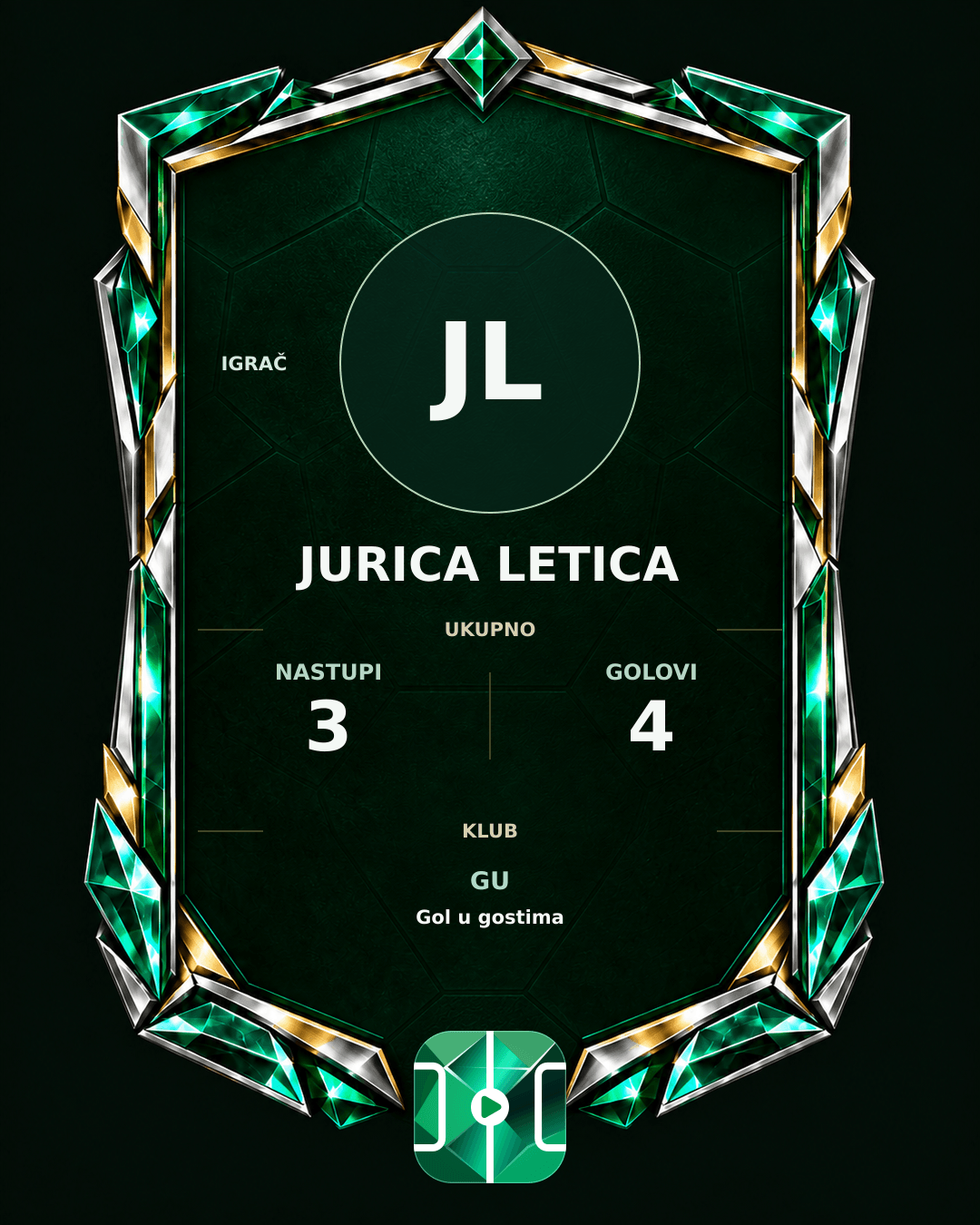 PLAYGRND grafika profila Jurica Letica