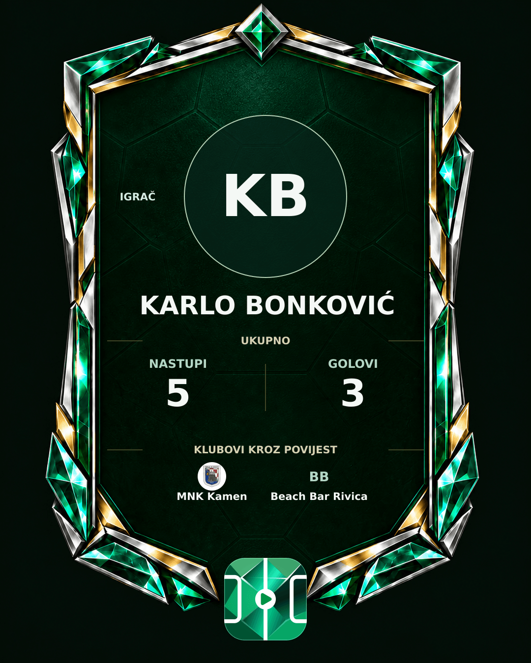 PLAYGRND grafika profila Karlo Bonković