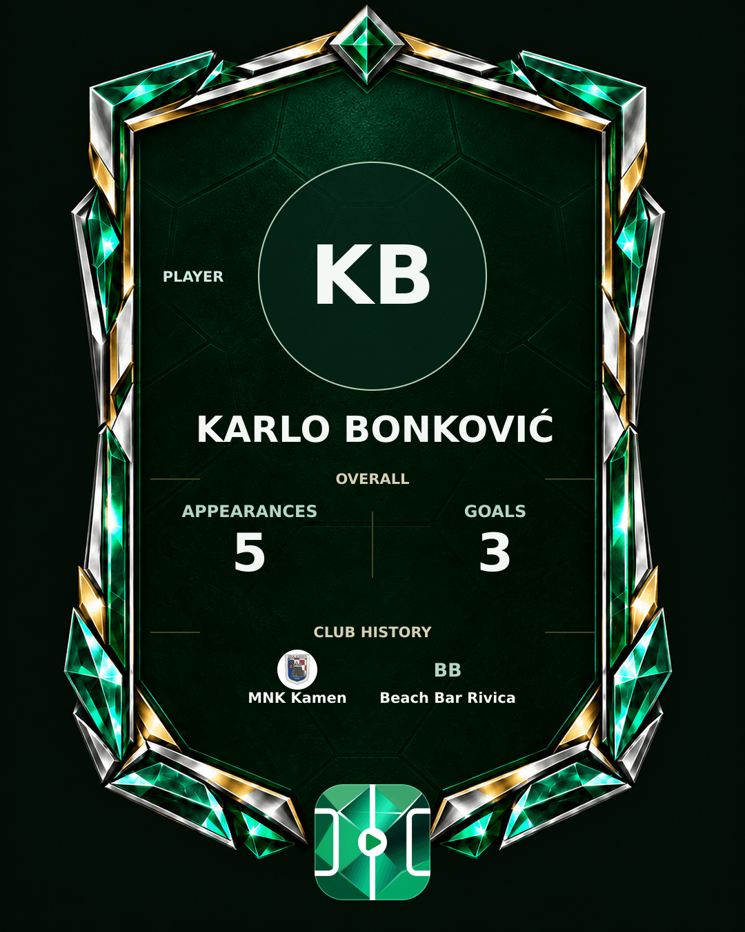 Karlo Bonković's PLAYGRND profile graphic