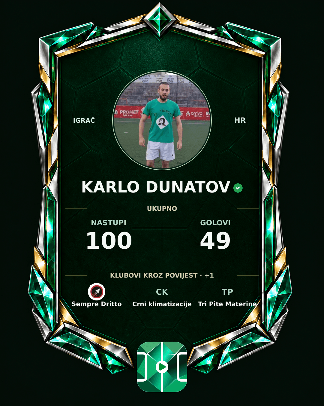 PLAYGRND grafika profila Karlo Dunatov