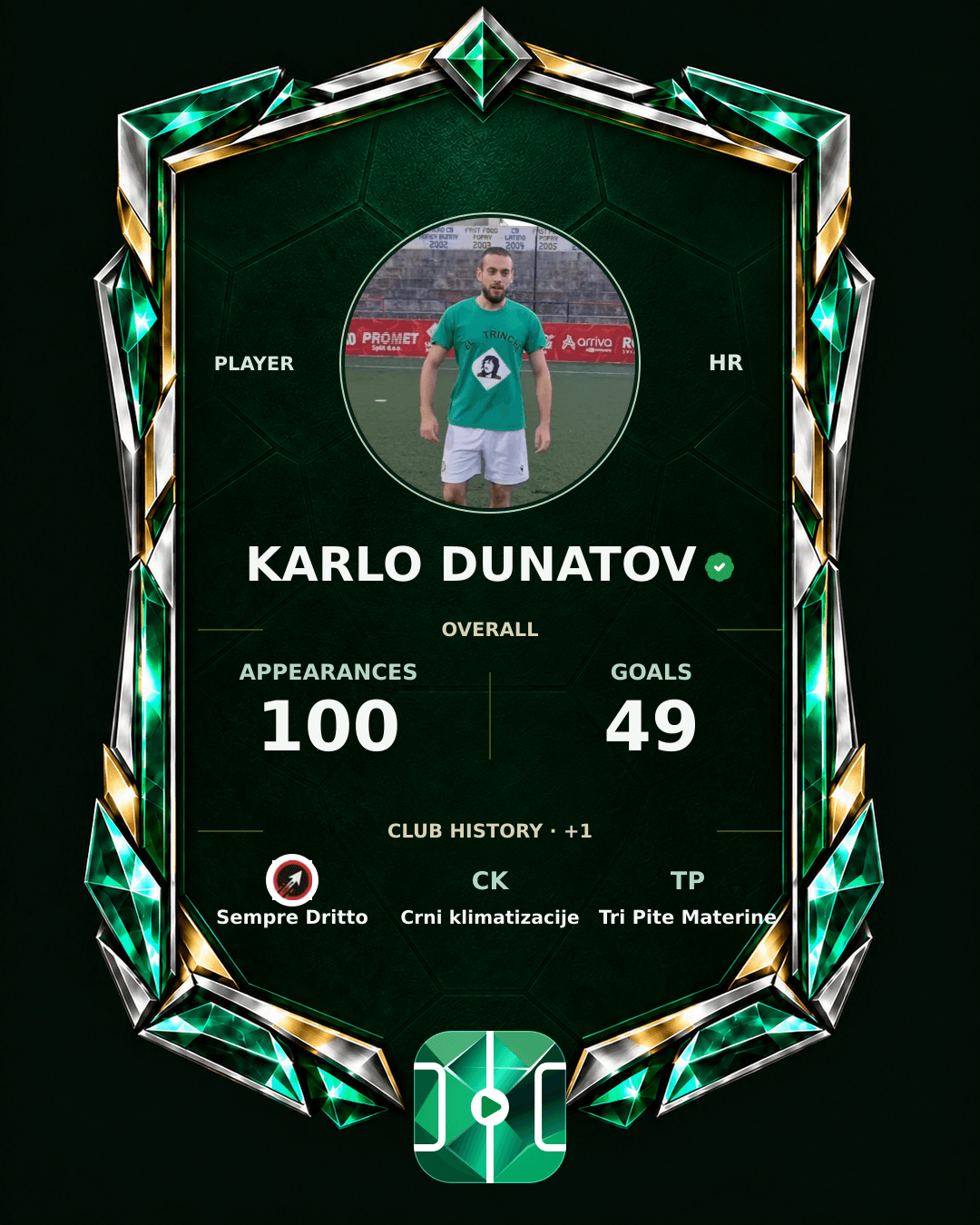 Karlo Dunatov's PLAYGRND profile graphic