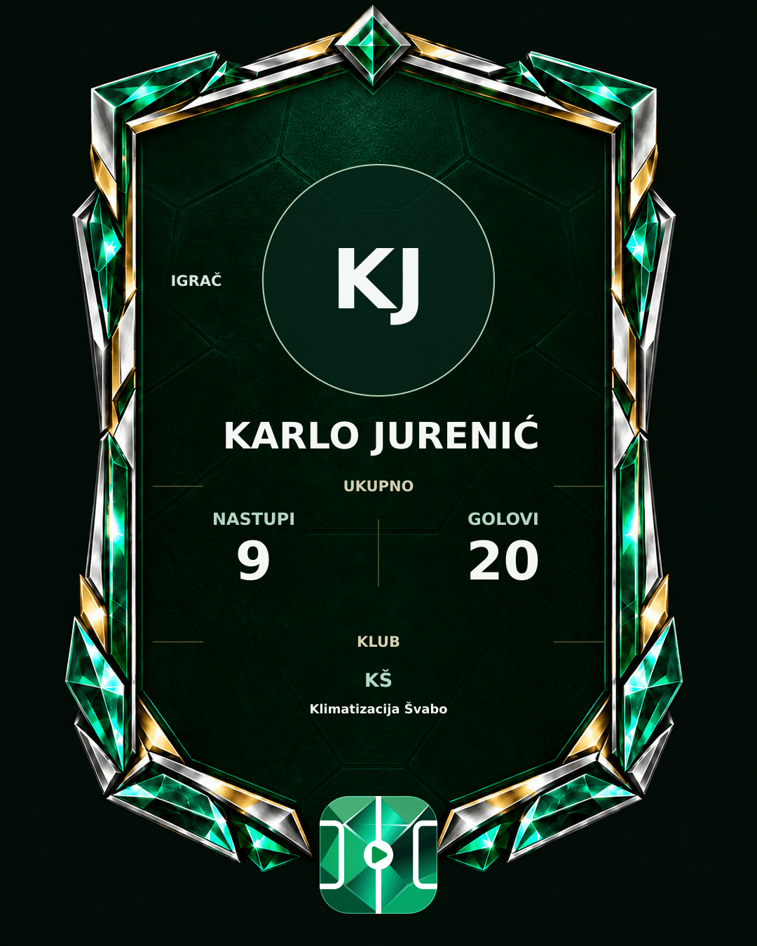 PLAYGRND grafika profila Karlo Jurenić