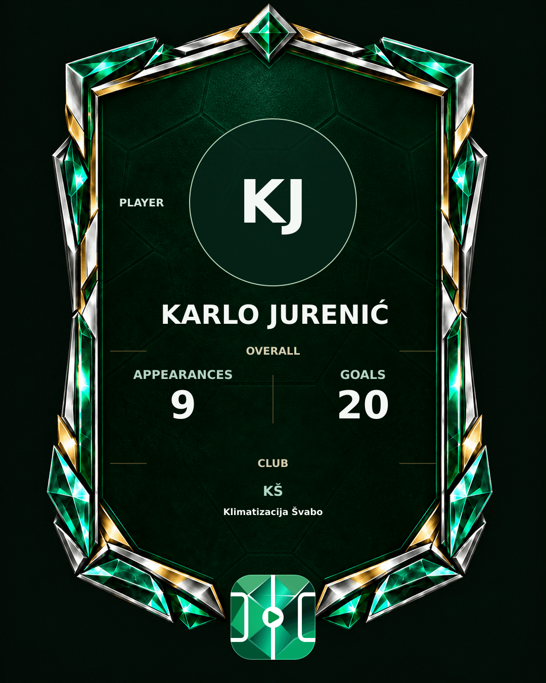 Karlo Jurenić's PLAYGRND profile graphic