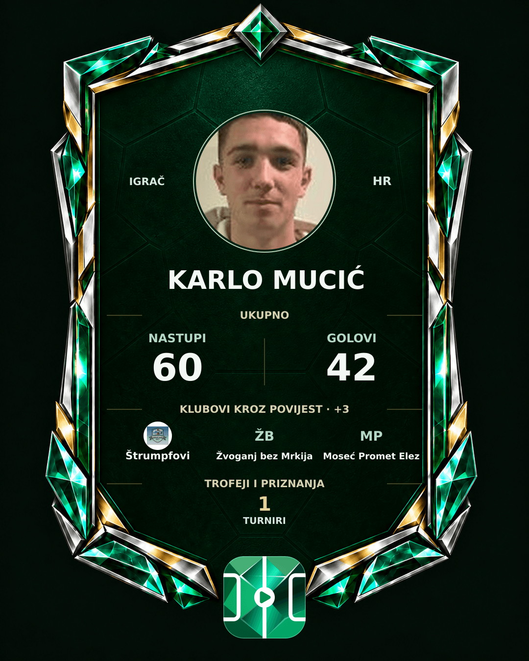 PLAYGRND grafika profila Karlo Mucić
