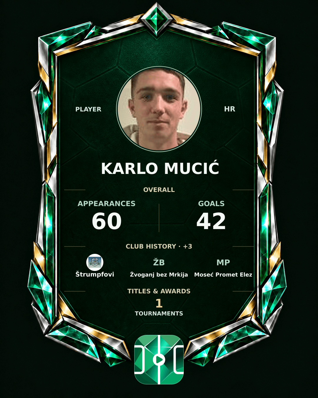Karlo Mucić's PLAYGRND profile graphic