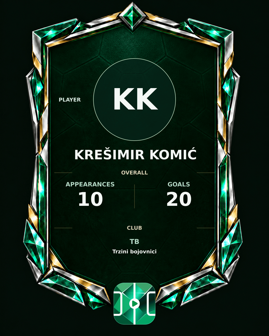 Krešimir Komić's PLAYGRND profile graphic