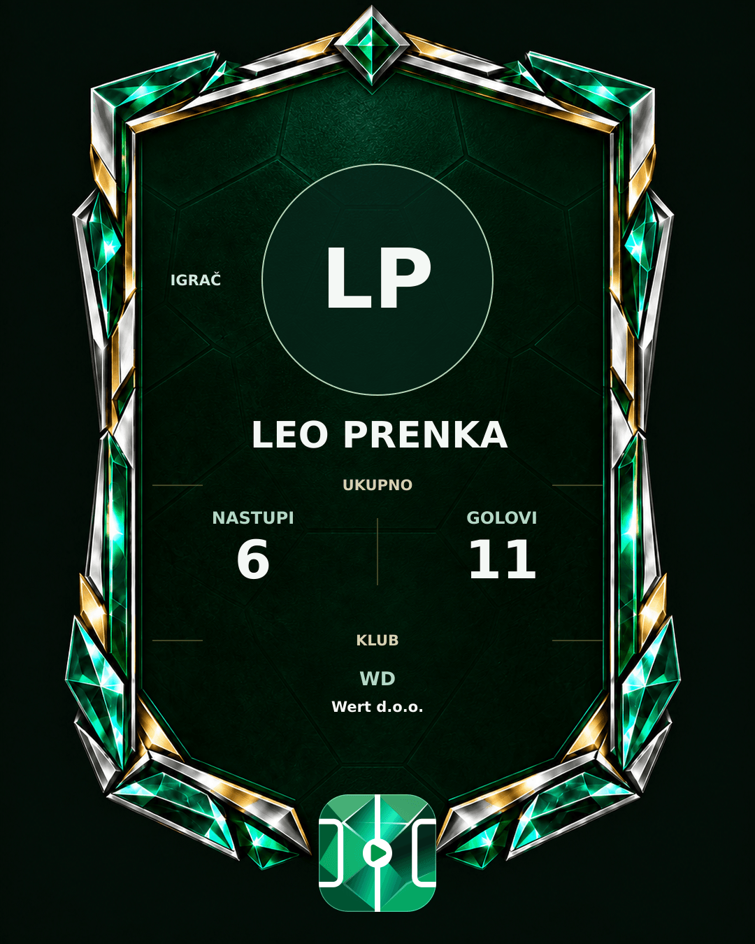 PLAYGRND grafika profila Leo Prenka