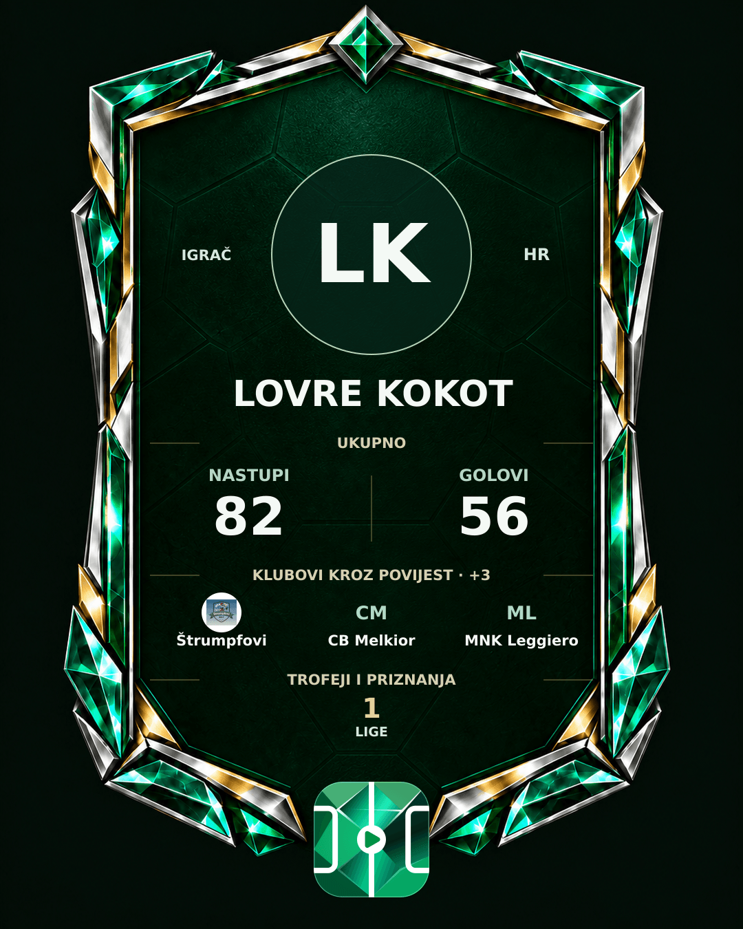 PLAYGRND grafika profila Lovre Kokot