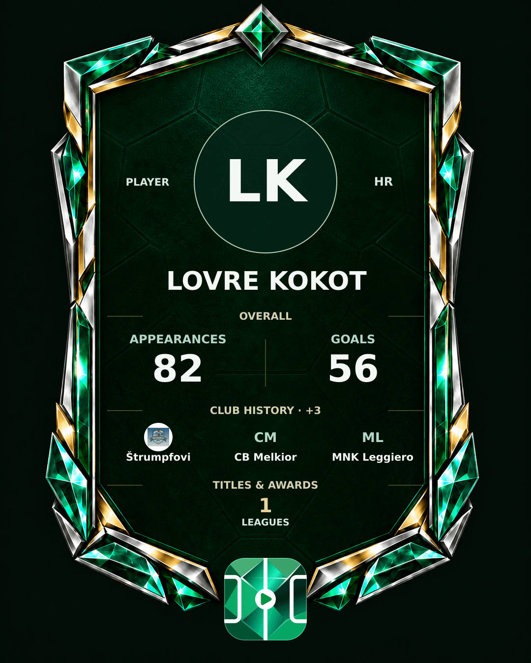 Lovre Kokot's PLAYGRND profile graphic