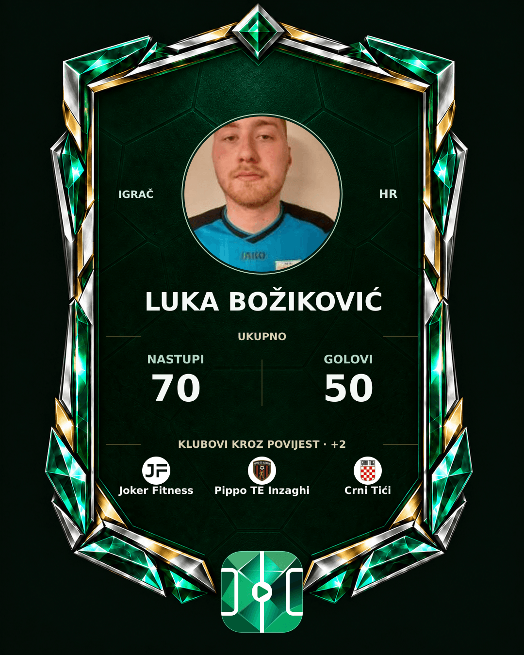 PLAYGRND grafika profila Luka Božiković