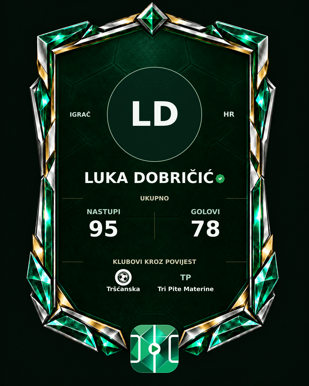 PLAYGRND grafika profila Luka Dobričić