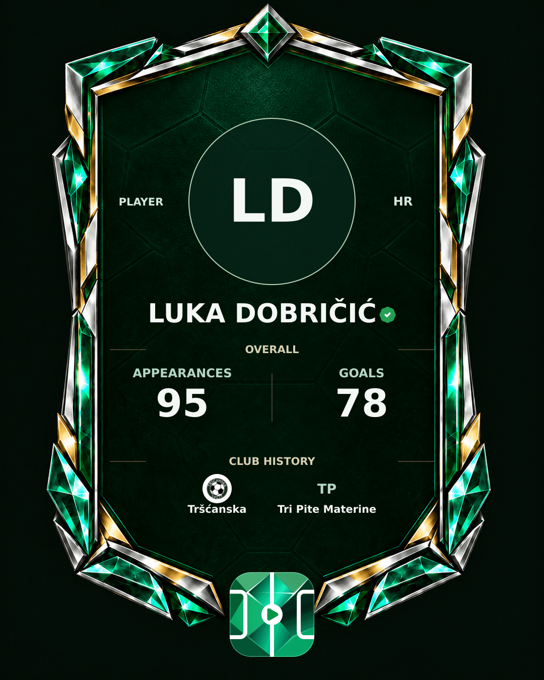 Luka Dobričić's PLAYGRND profile graphic