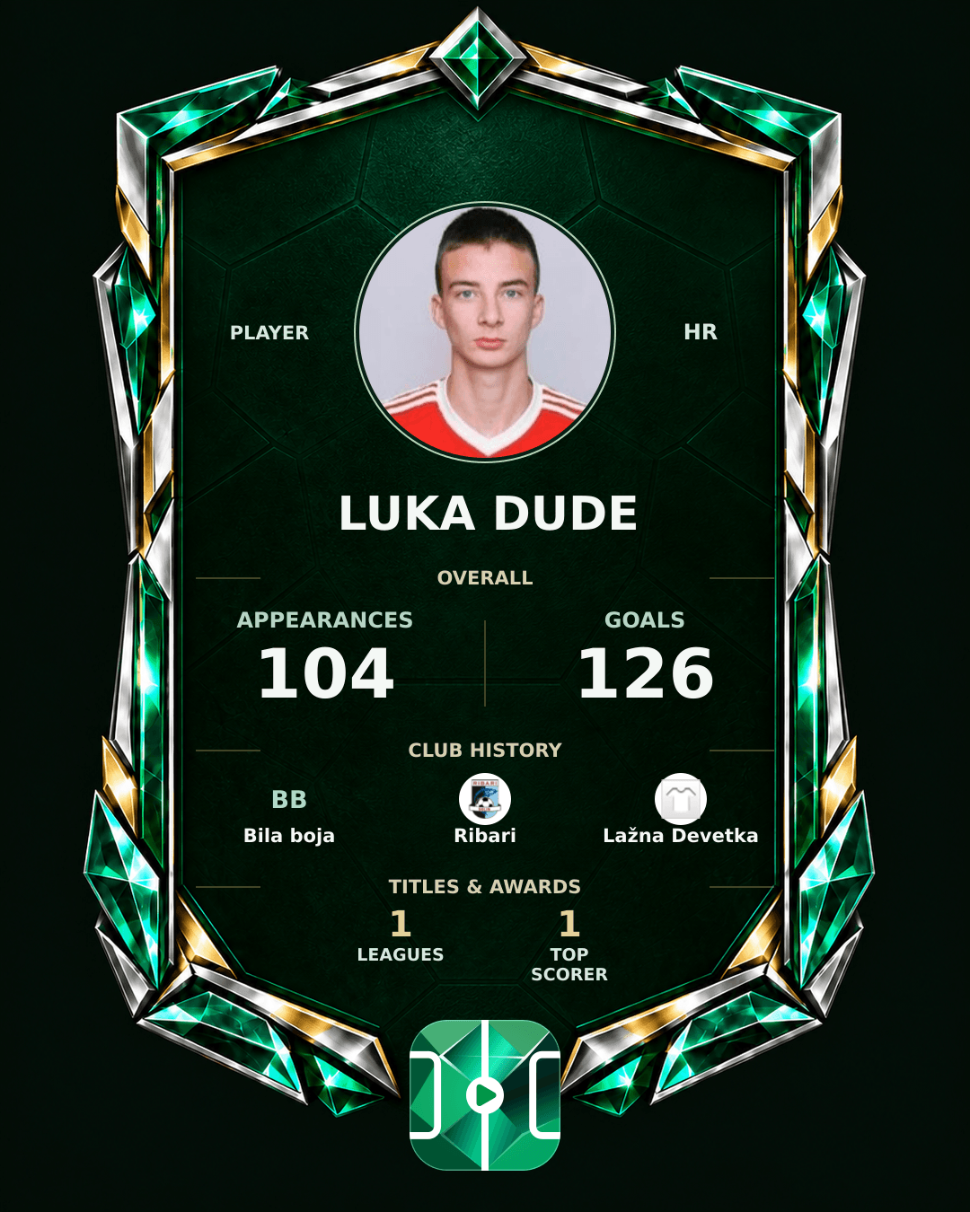 Luka Dude's PLAYGRND profile graphic