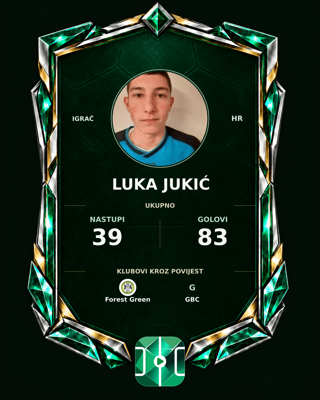 PLAYGRND grafika profila Luka Jukić