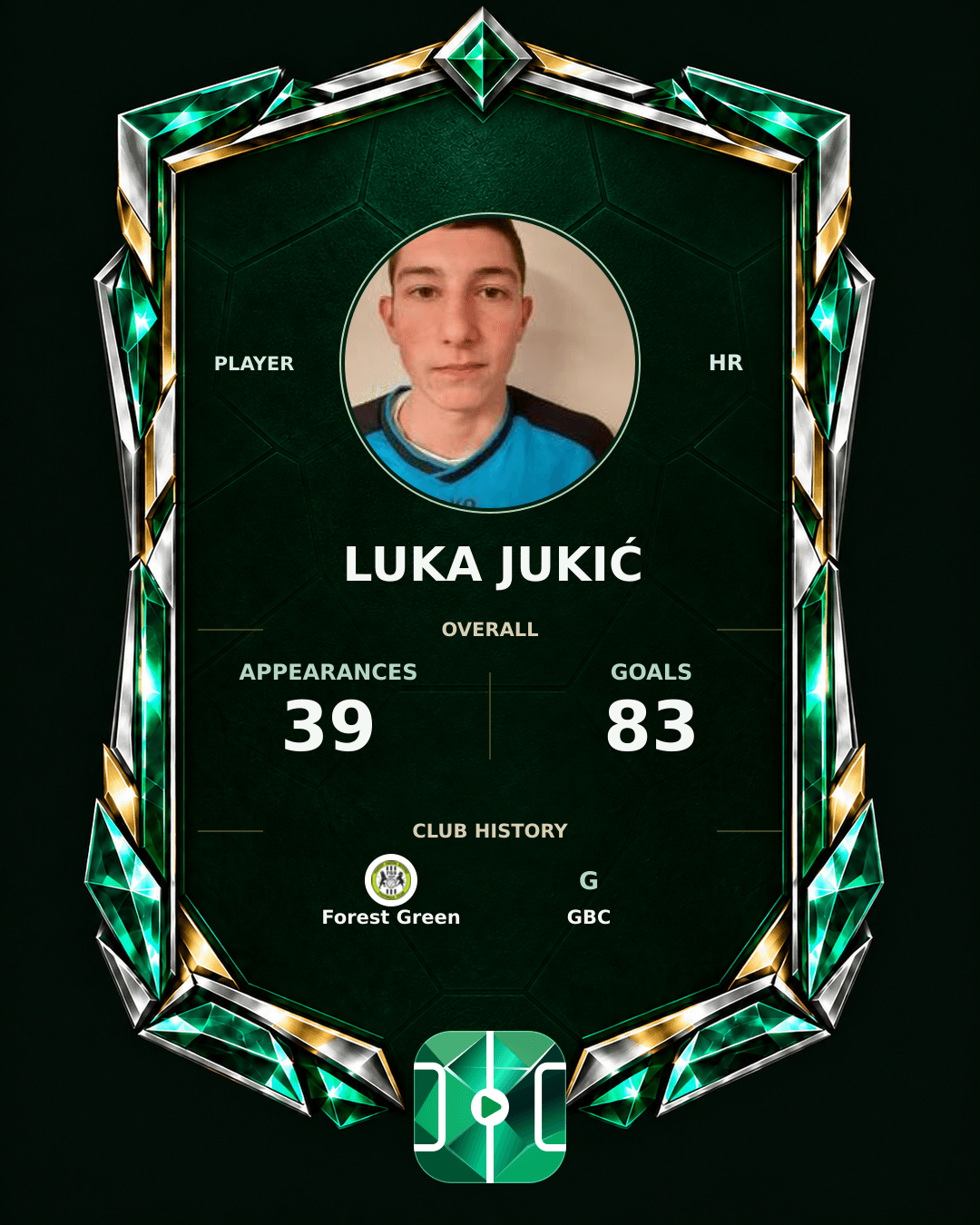 Luka Jukić's PLAYGRND profile graphic