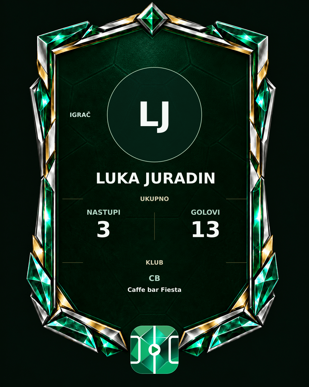 PLAYGRND grafika profila Luka Juradin