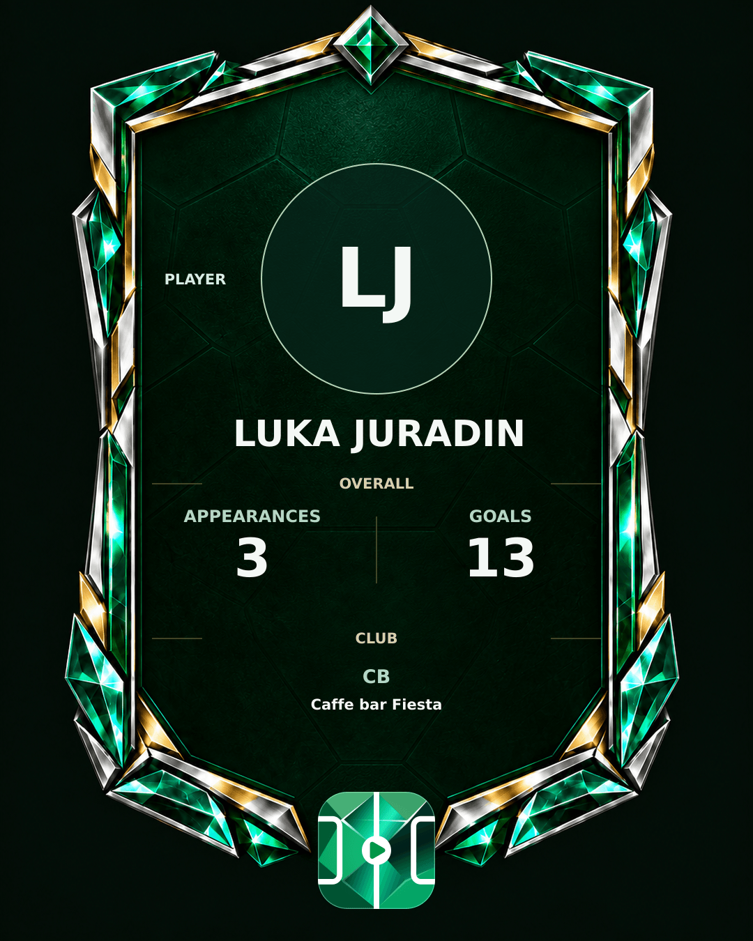 Luka Juradin's PLAYGRND profile graphic