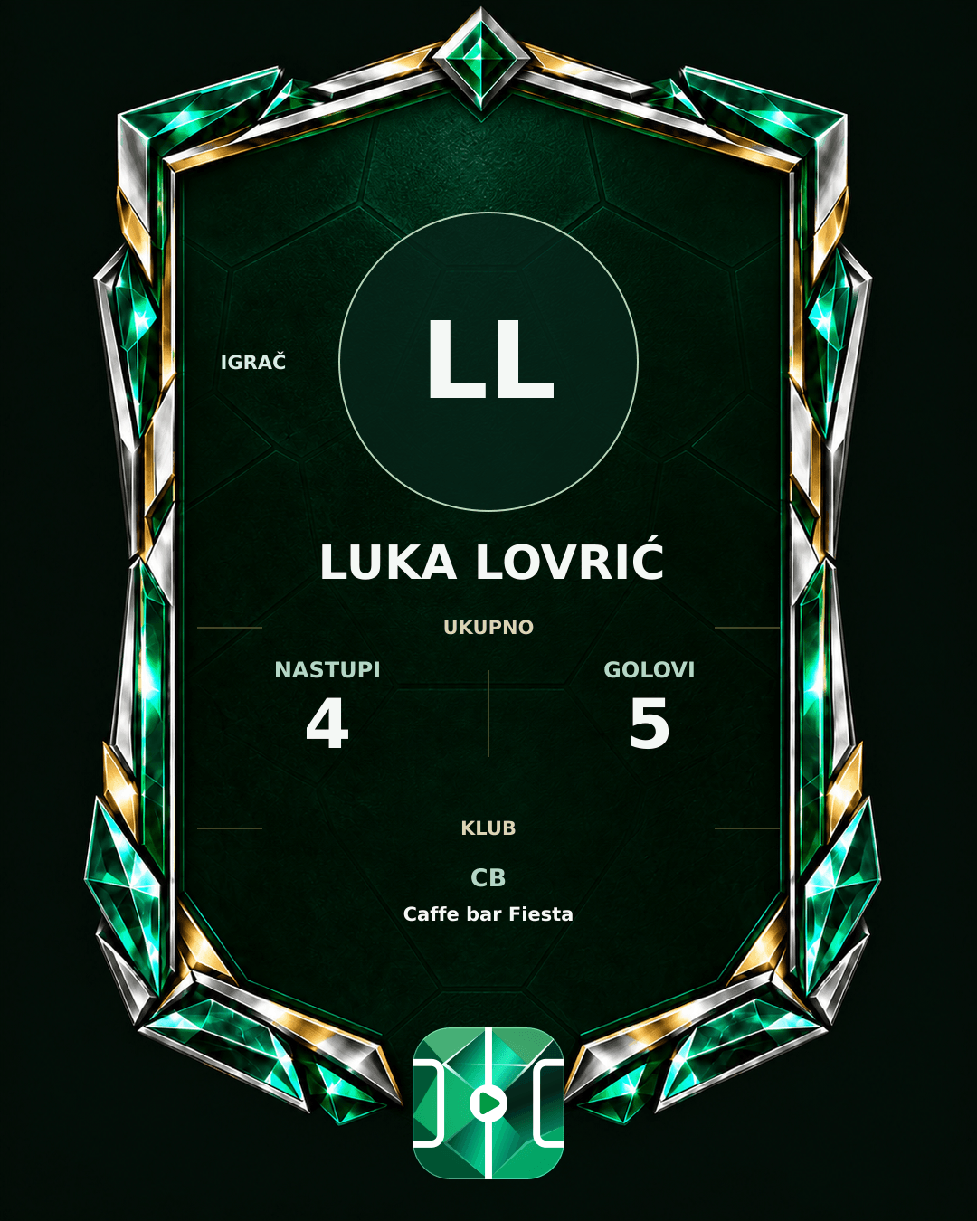 PLAYGRND grafika profila Luka Lovrić