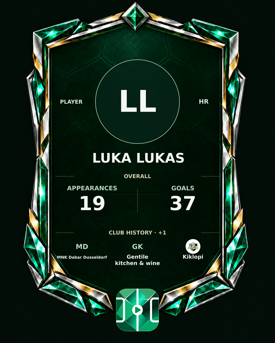 Luka Lukas's PLAYGRND profile graphic