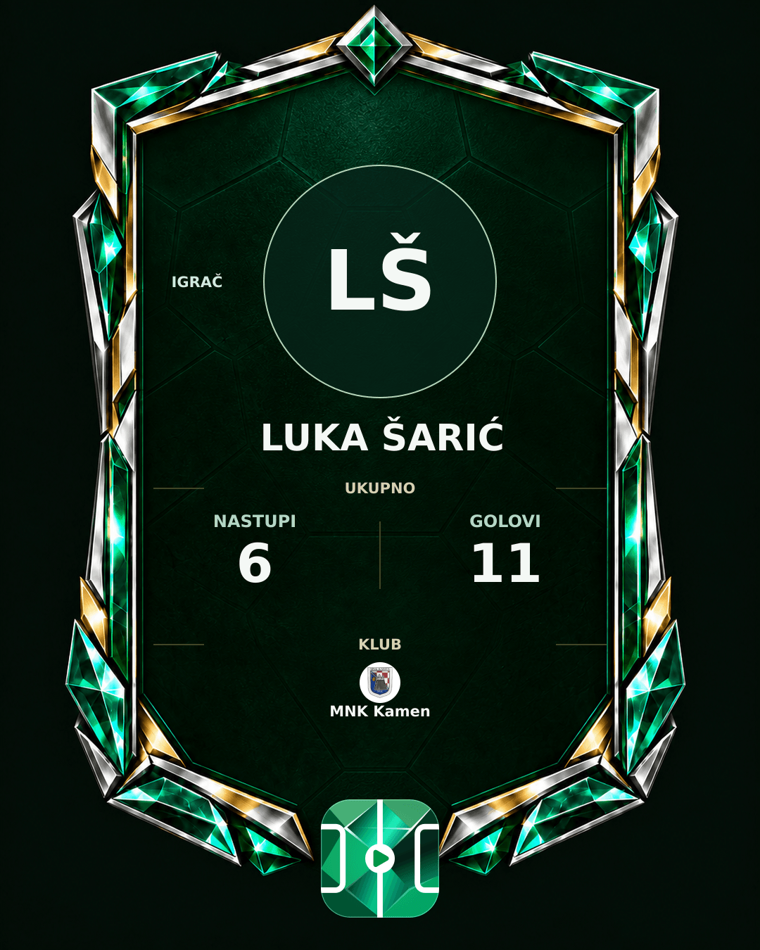 PLAYGRND grafika profila Luka Šarić