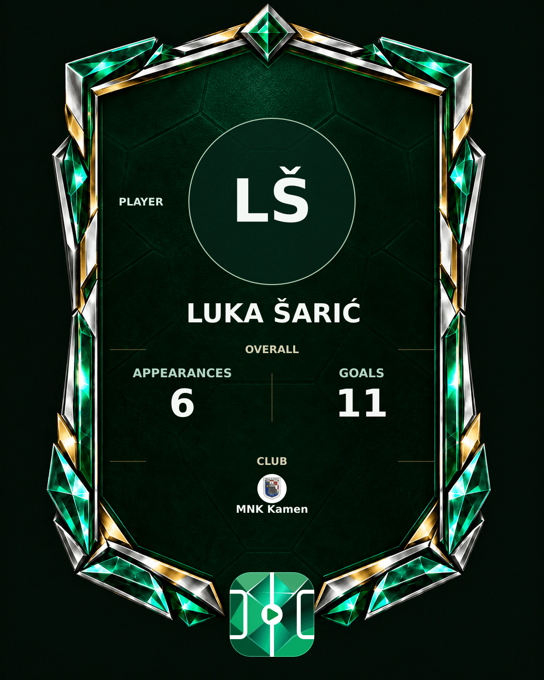 Luka Šarić's PLAYGRND profile graphic