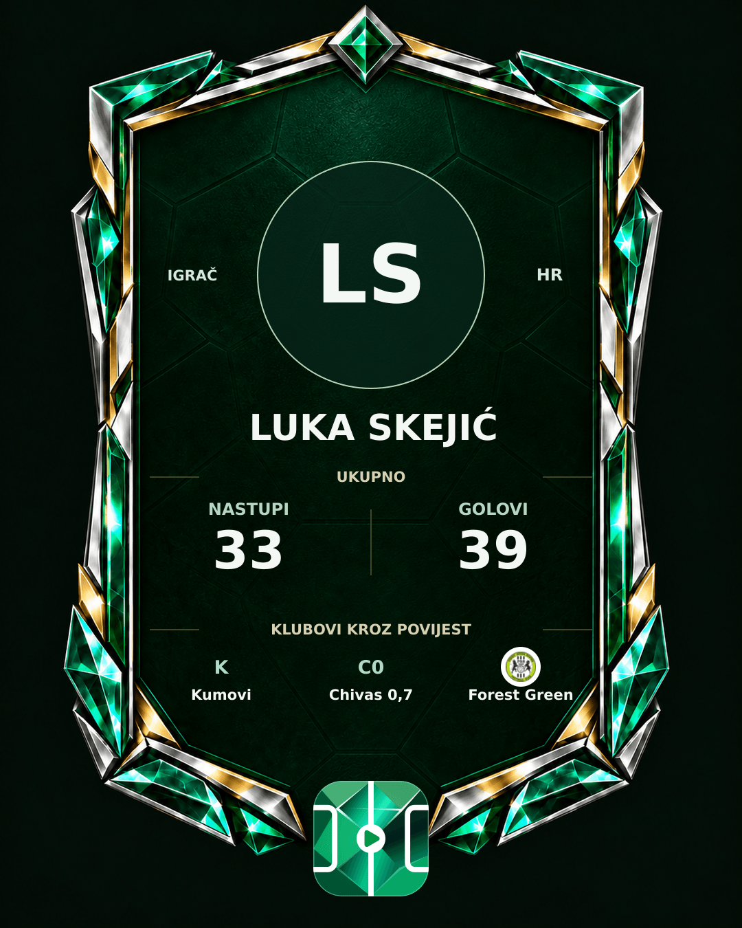 PLAYGRND grafika profila Luka Skejić