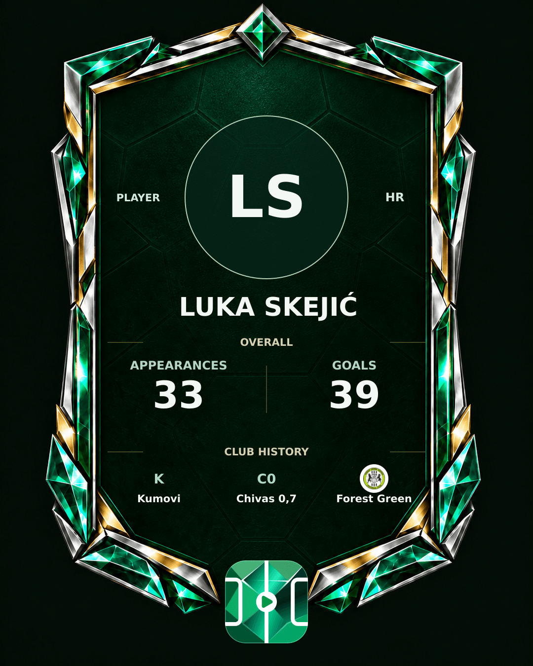 Luka Skejić's PLAYGRND profile graphic