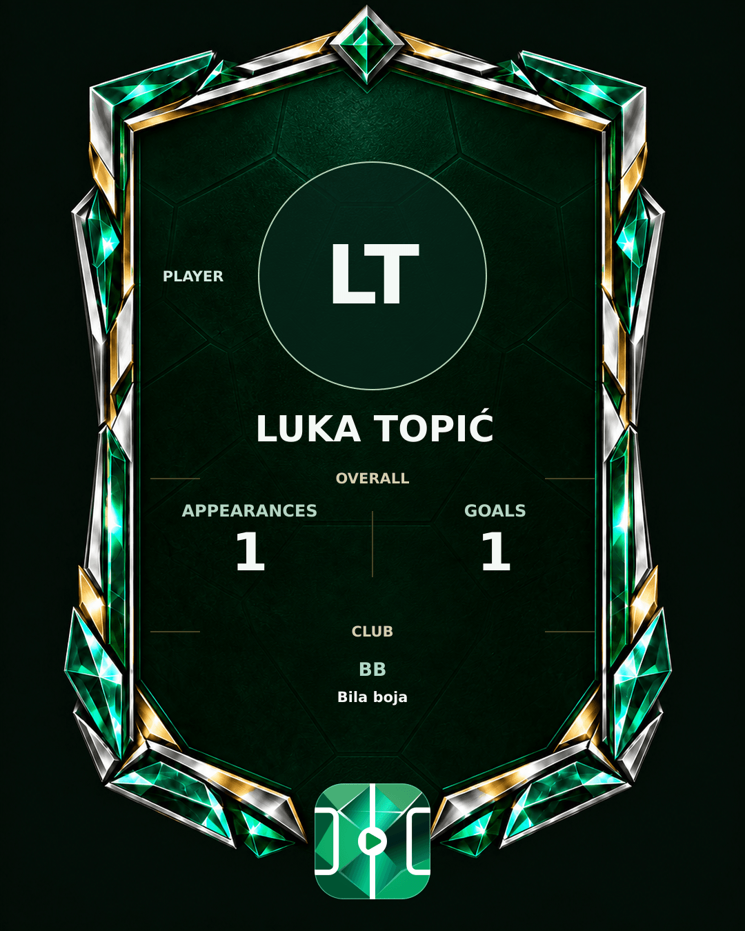 Luka Topić's PLAYGRND profile graphic