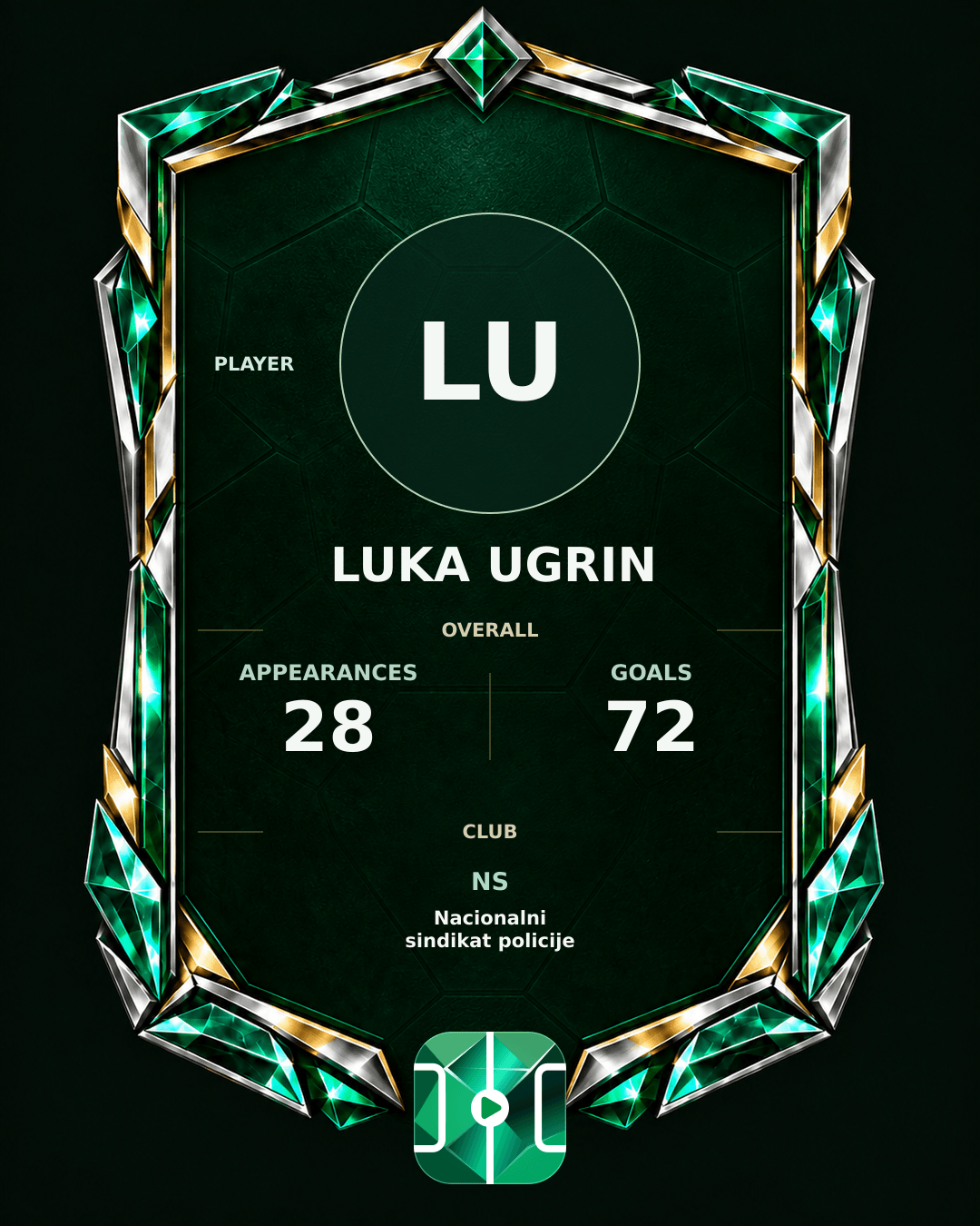 Luka Ugrin's PLAYGRND profile graphic