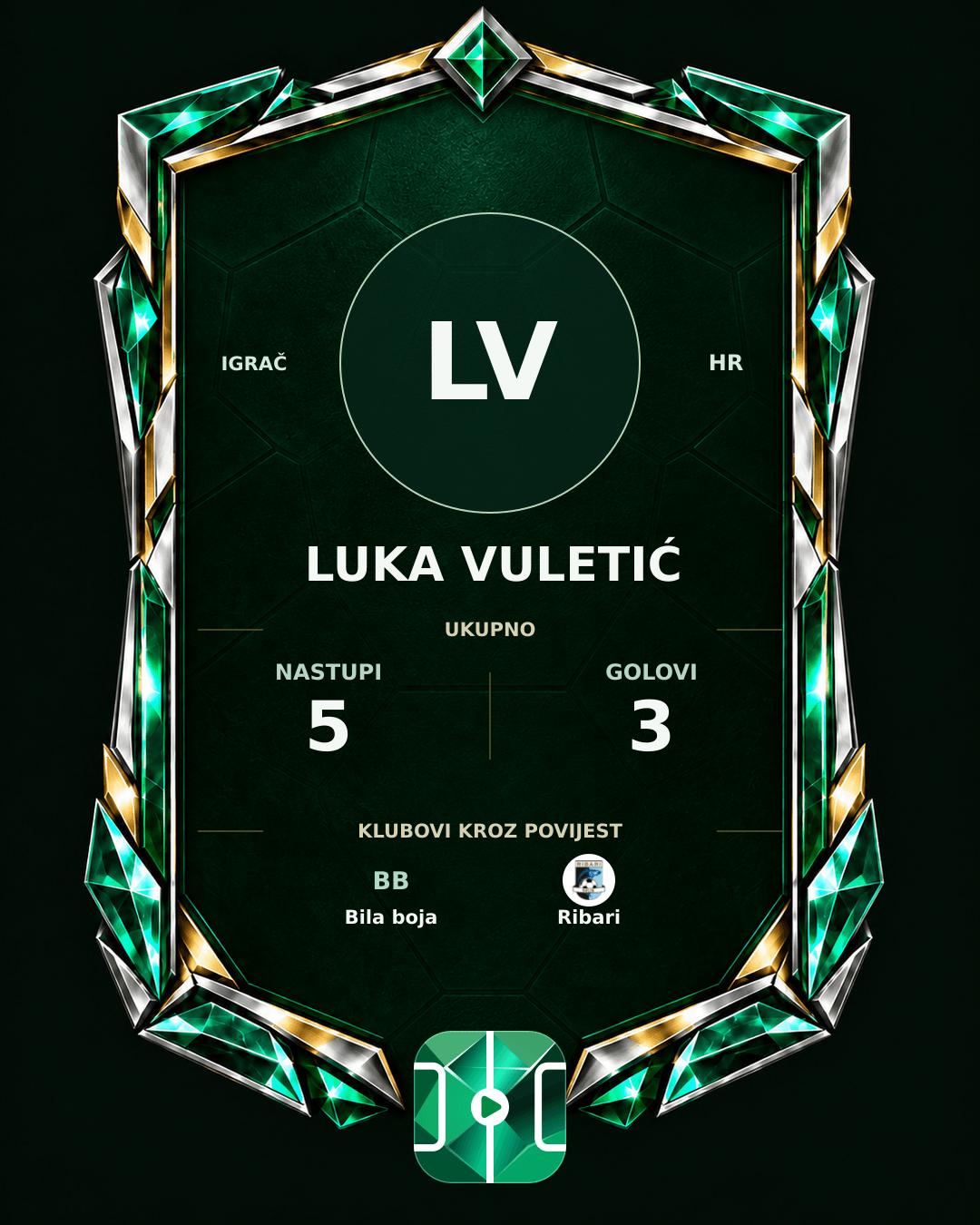 PLAYGRND grafika profila Luka Vuletić