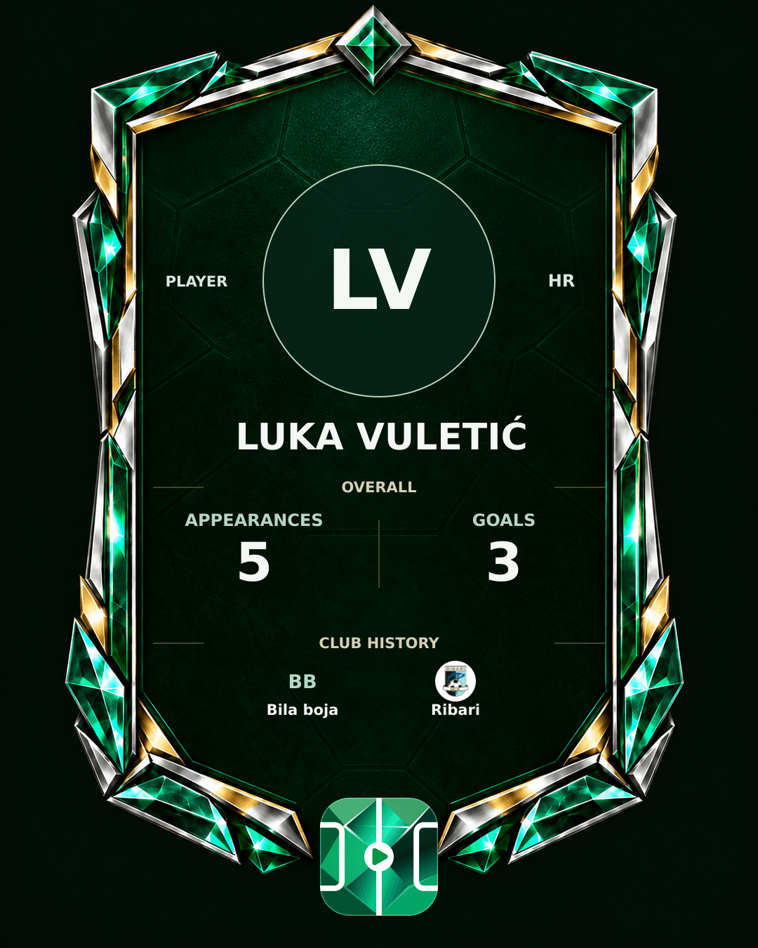 Luka Vuletić's PLAYGRND profile graphic