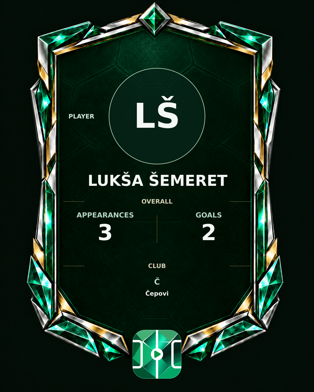 Lukša Šemeret's PLAYGRND profile graphic