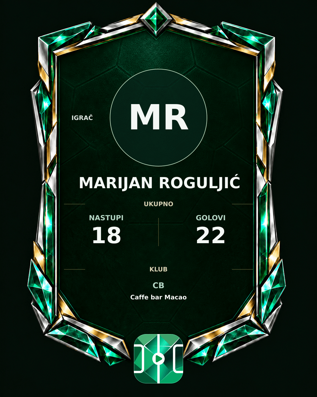 PLAYGRND grafika profila Marijan Roguljić