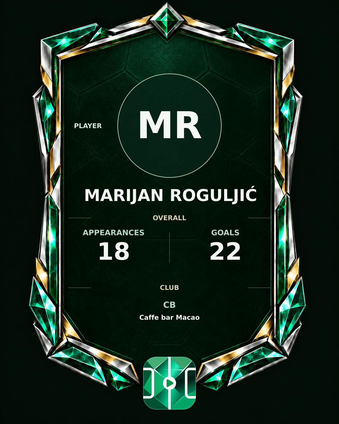 Marijan Roguljić's PLAYGRND profile graphic