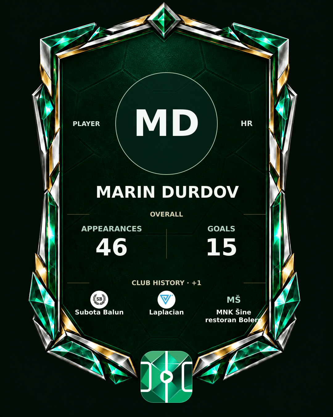 Marin Durdov's PLAYGRND profile graphic