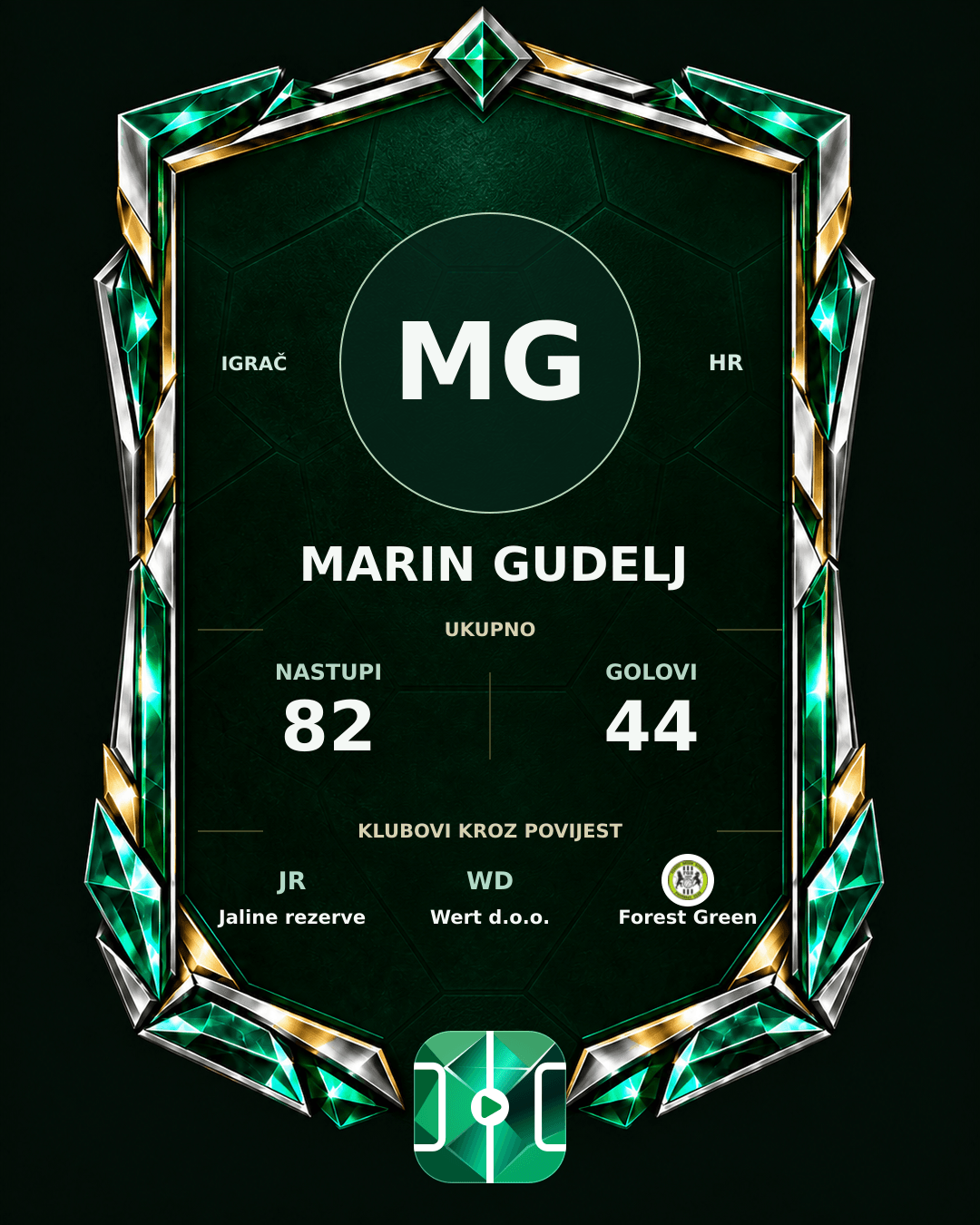 PLAYGRND grafika profila Marin Gudelj