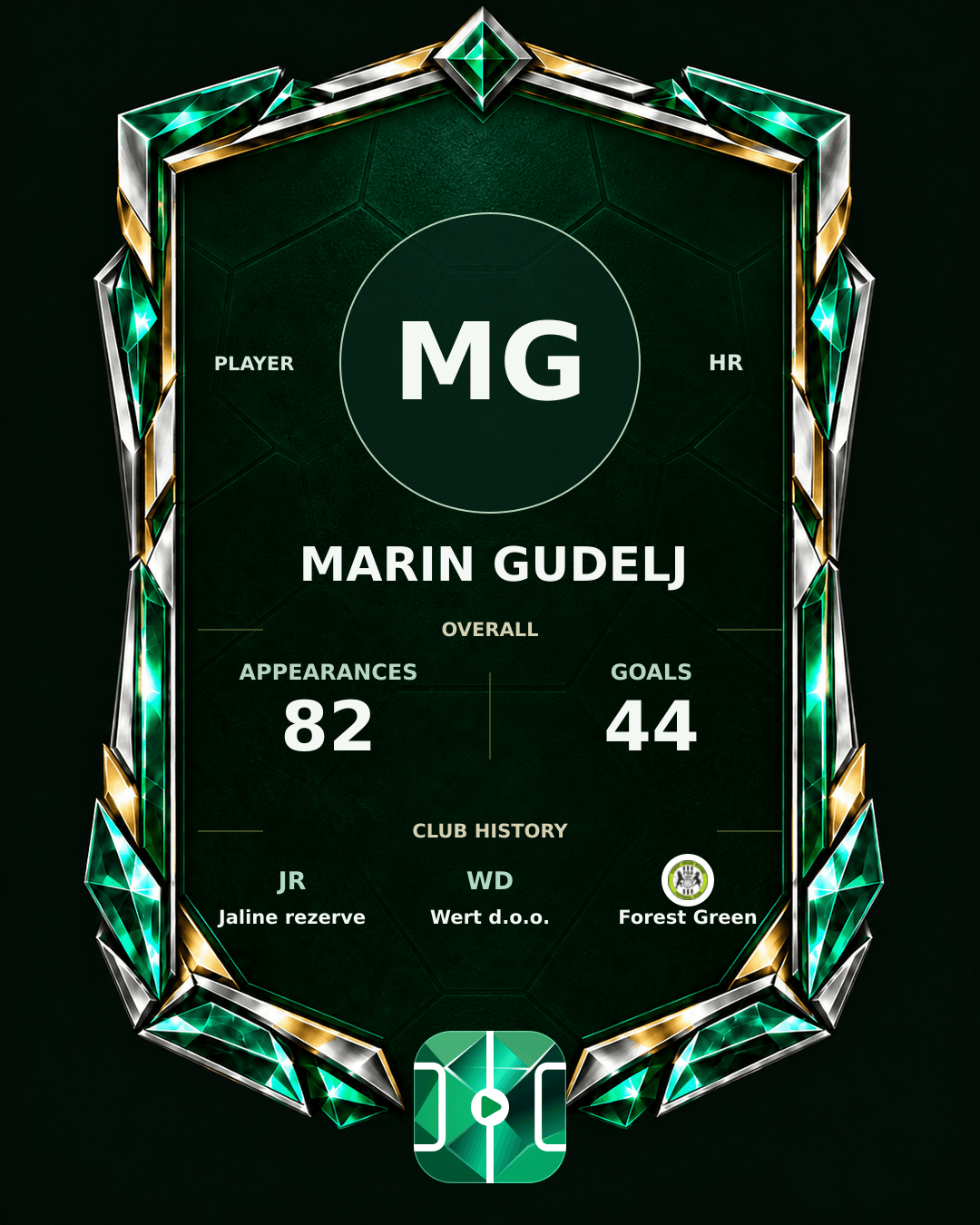 Marin Gudelj's PLAYGRND profile graphic