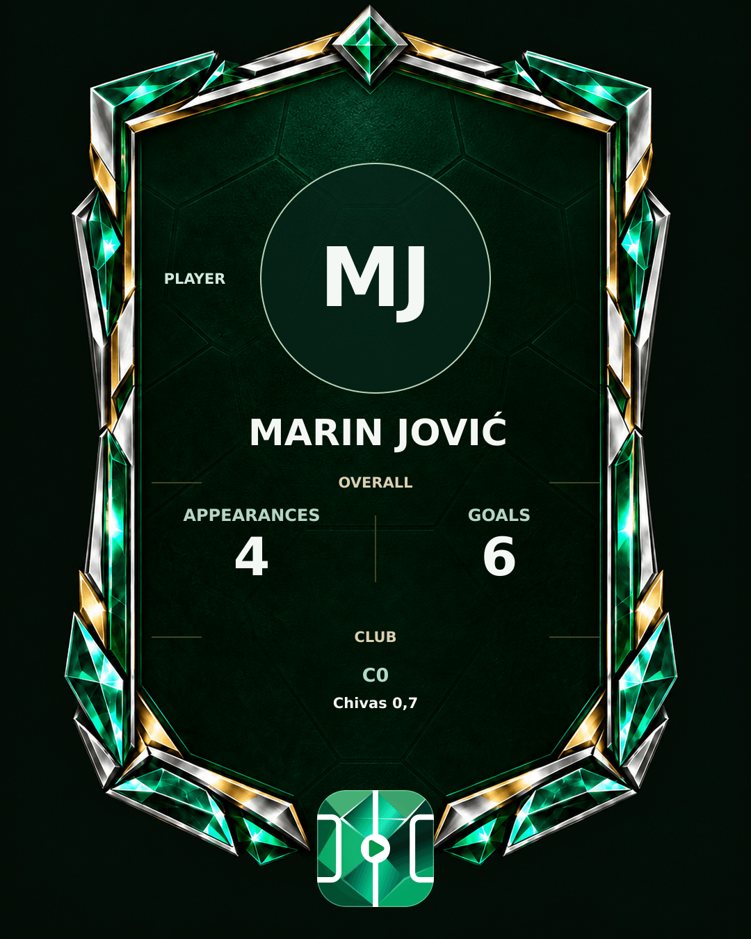 Marin Jović's PLAYGRND profile graphic