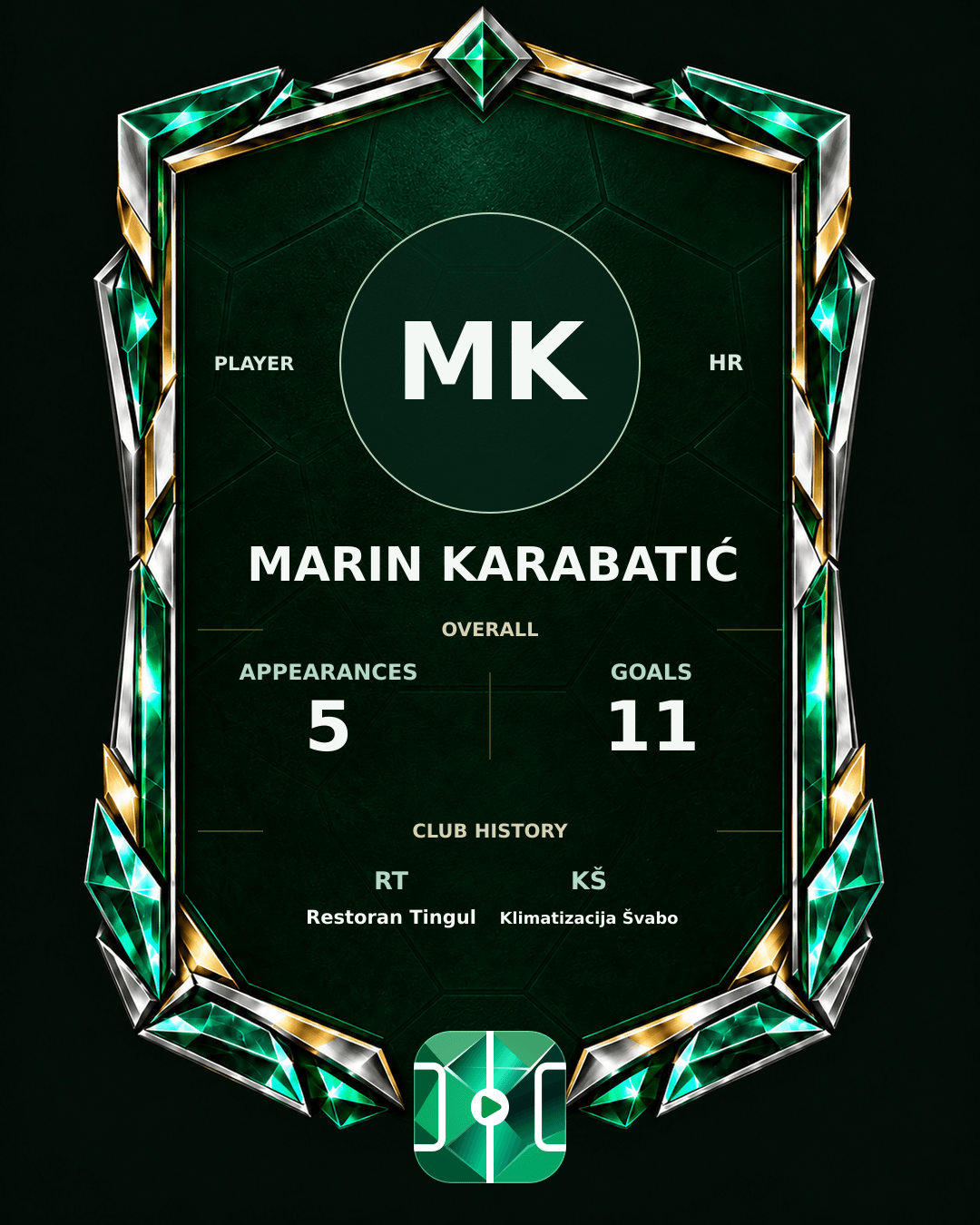 Marin Karabatić's PLAYGRND profile graphic