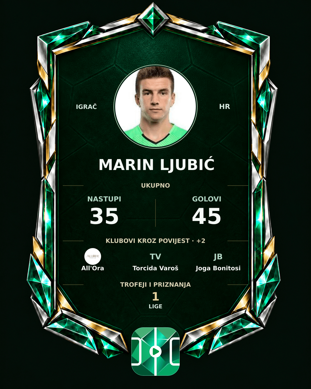 PLAYGRND grafika profila Marin Ljubić