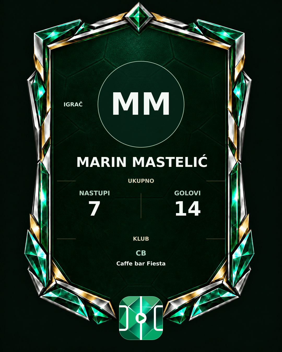 PLAYGRND grafika profila Marin Mastelić