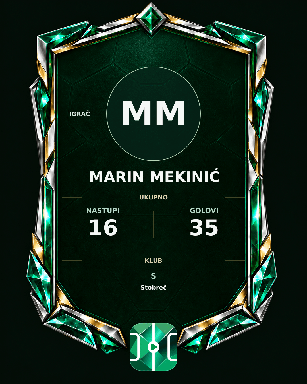 PLAYGRND grafika profila Marin Mekinić