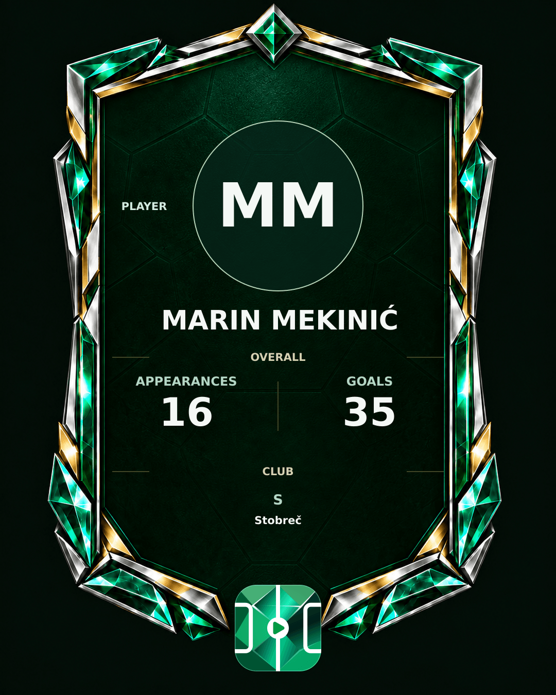 Marin Mekinić's PLAYGRND profile graphic