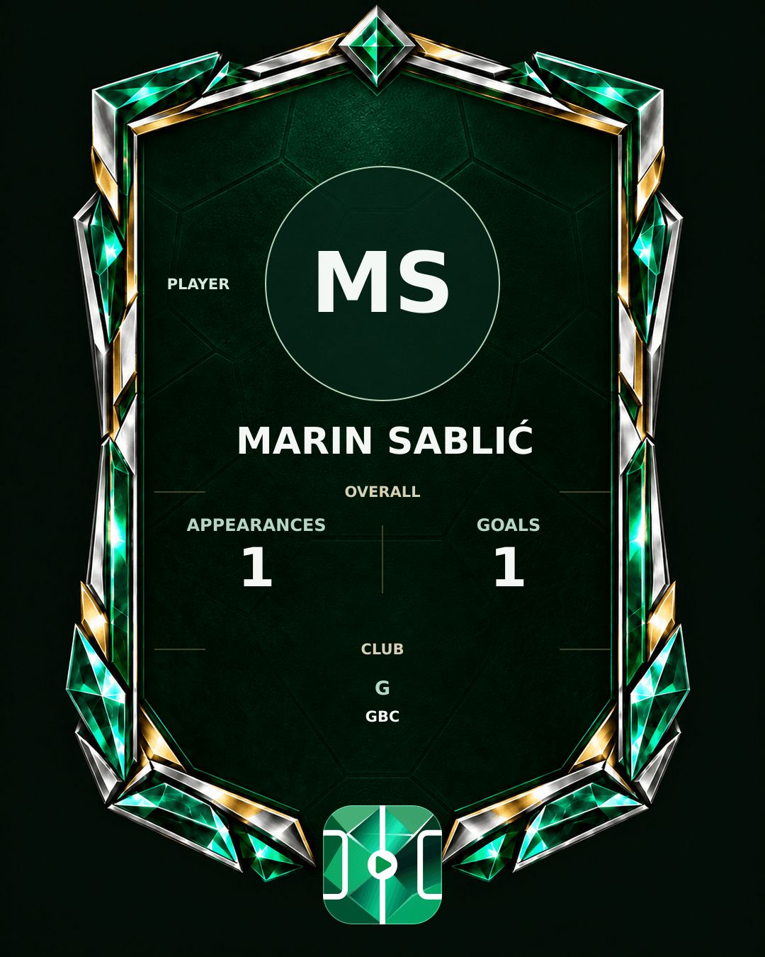 Marin Sablić's PLAYGRND profile graphic