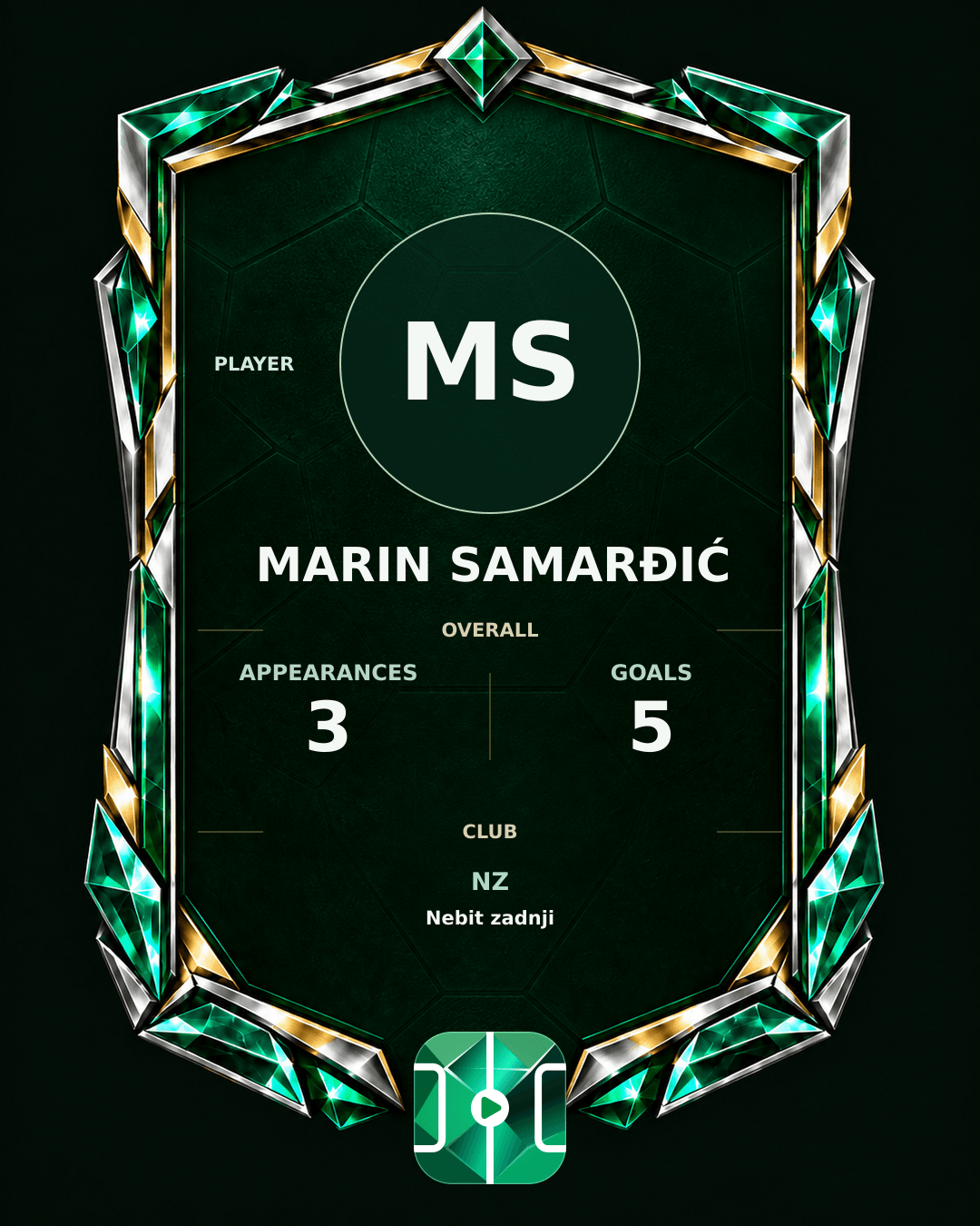 Marin Samarđić's PLAYGRND profile graphic