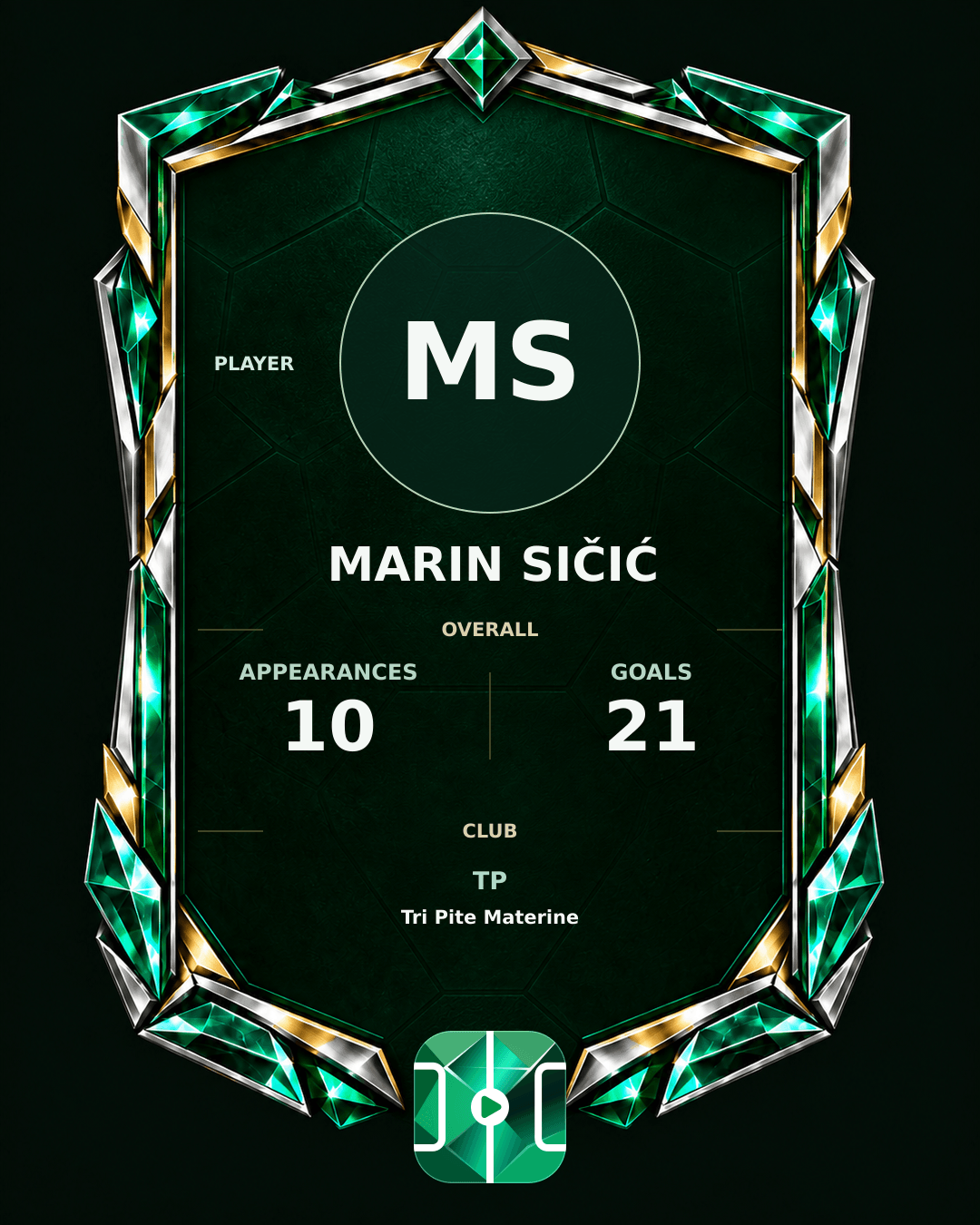 Marin Sičić's PLAYGRND profile graphic